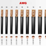 استاندارد AWG در کابل لگراند به زبان ساده